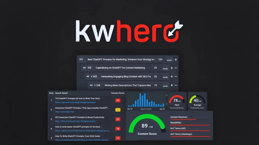 KwHero review 2025